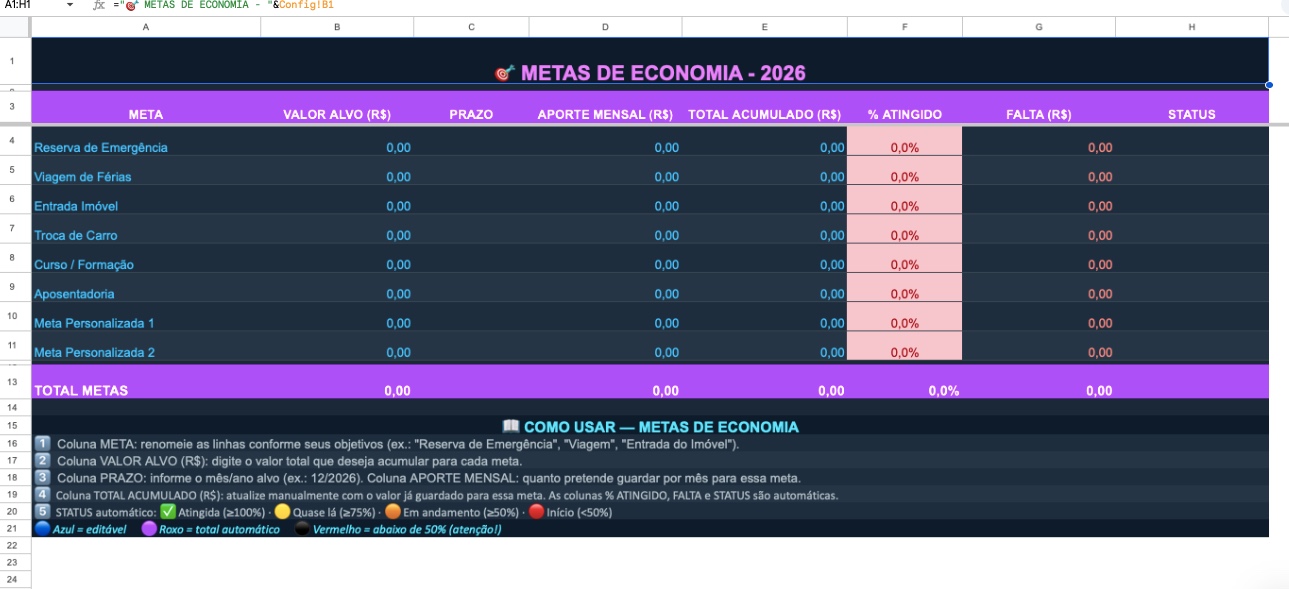 Aba de metas de economia